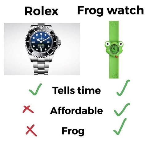 citizen watch like rolex|frog watch vs Rolex.